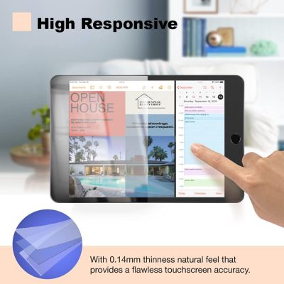 AG2 Anti-Glare screen protector thinness